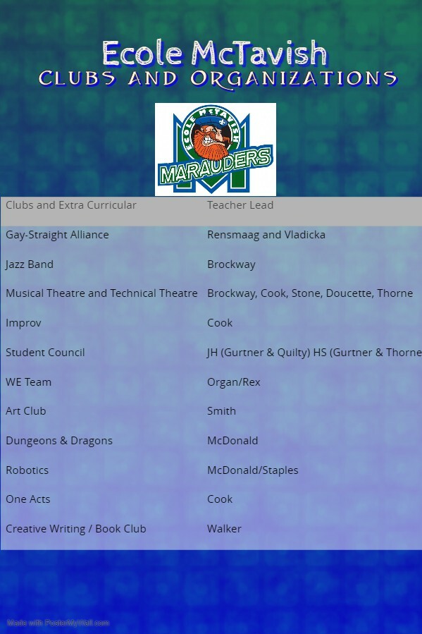 clubs and organizations list